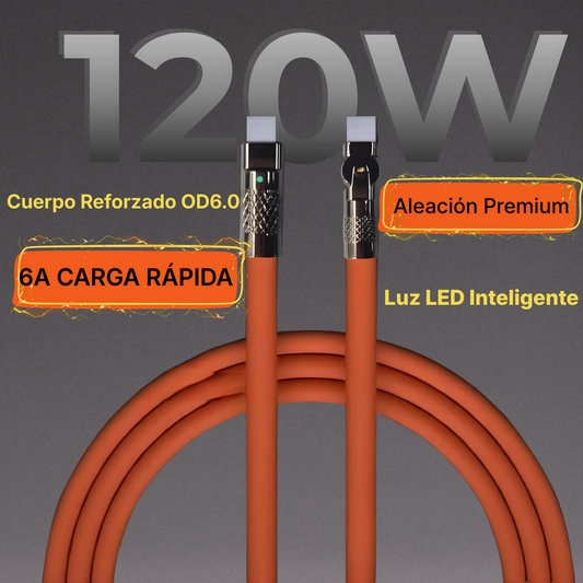 PowerFlex 180