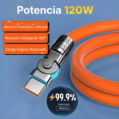 PowerFlex 180
